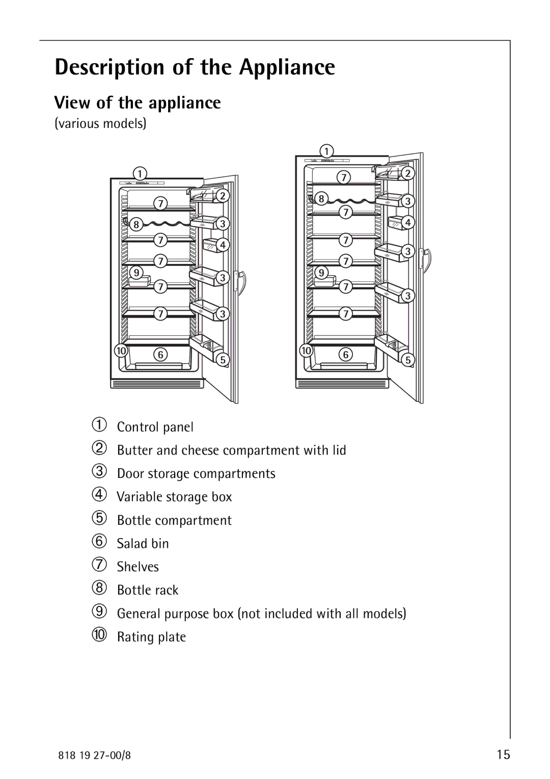 Electrolux Upright Refrigerator manual Description of the Appliance, View of the appliance 