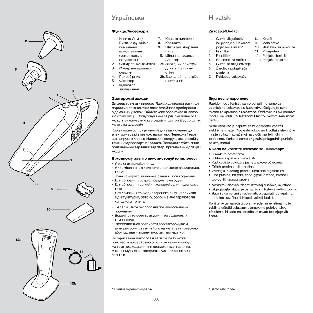 Electrolux Vacuum Cleaner manual Українська Hrvatski 