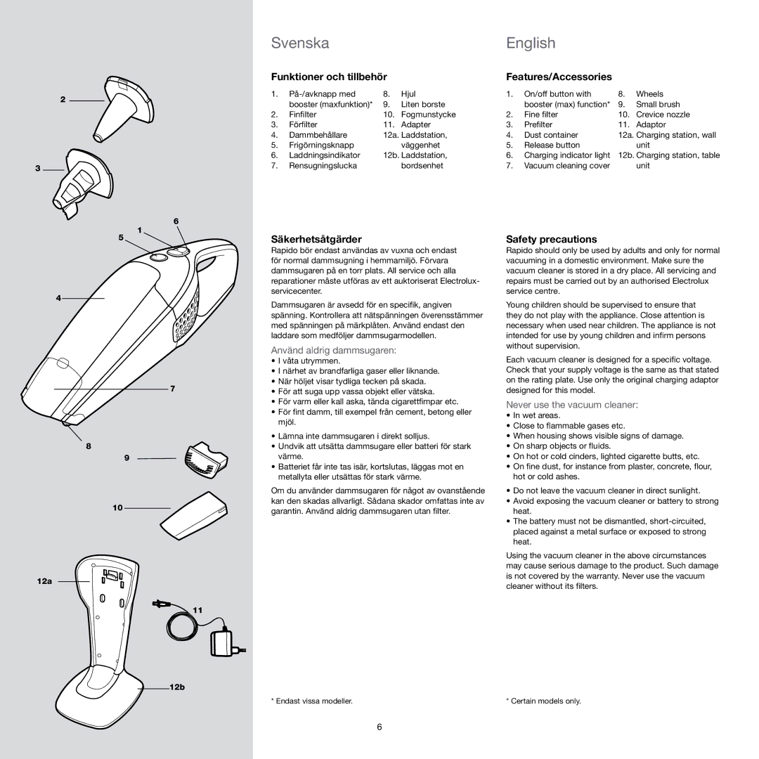 Electrolux Vacuum Cleaner manual Svenska English, Funktioner och tillbehör, Säkerhetsåtgärder, Safety precautions 