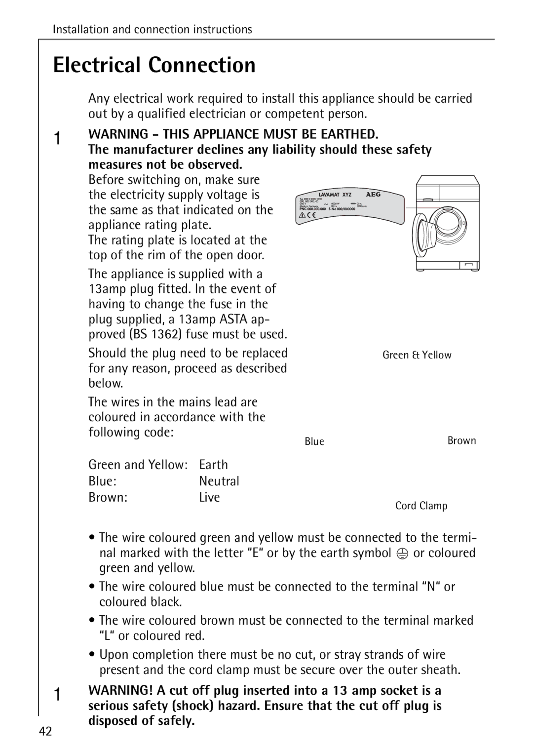 Electrolux W 1450 manual Electrical Connection, Measures not be observed 