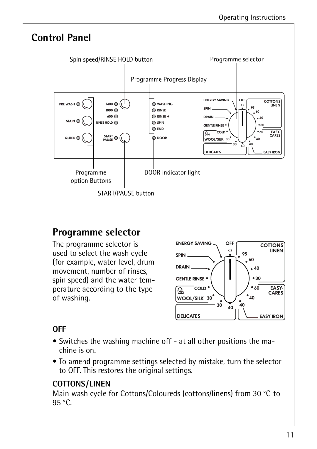 Electrolux W 1460 manual Control Panel, Programme selector 