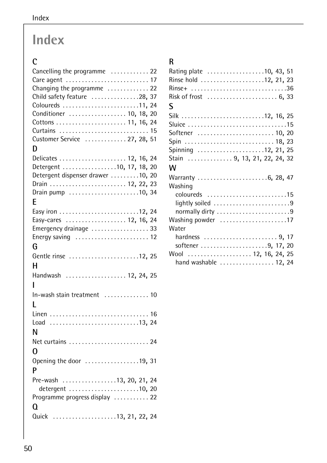 Electrolux W 1460 manual Index 