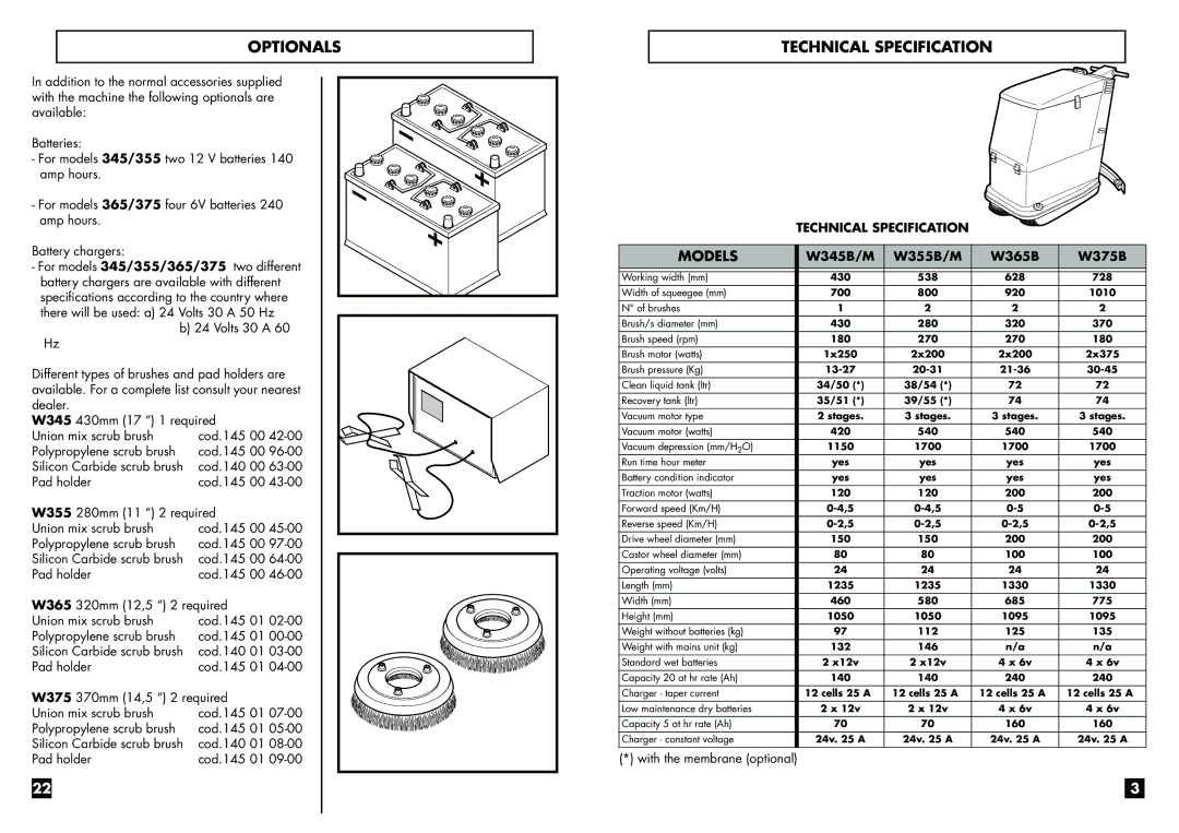 Electrolux W 365 B, W 375 B, W 345 B/M, W 355 B/M manual Technical Specification, Models 