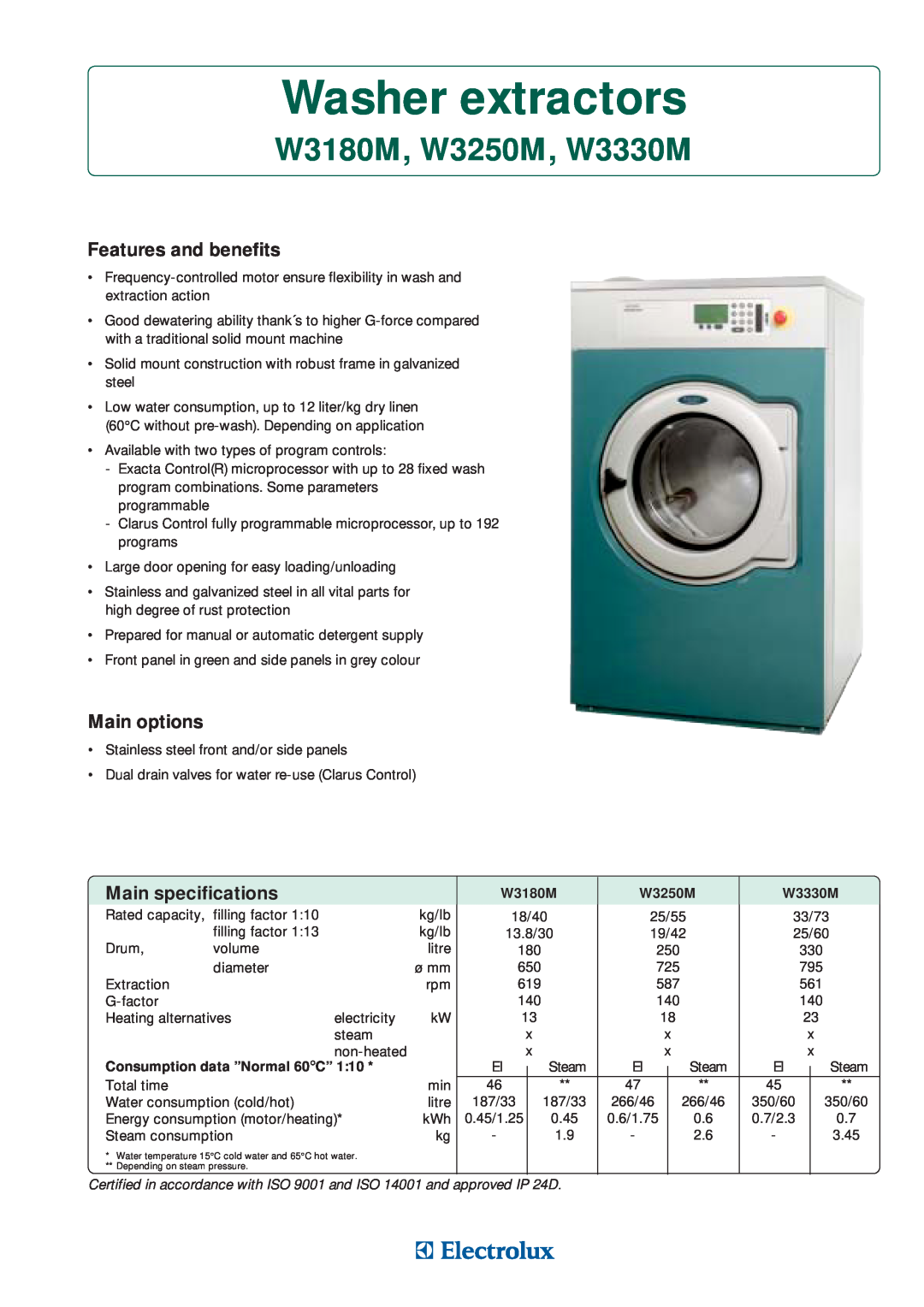 Electrolux specifications Washer extractors, W3180M, W3250M, W3330M, Features and benefits, Main options 