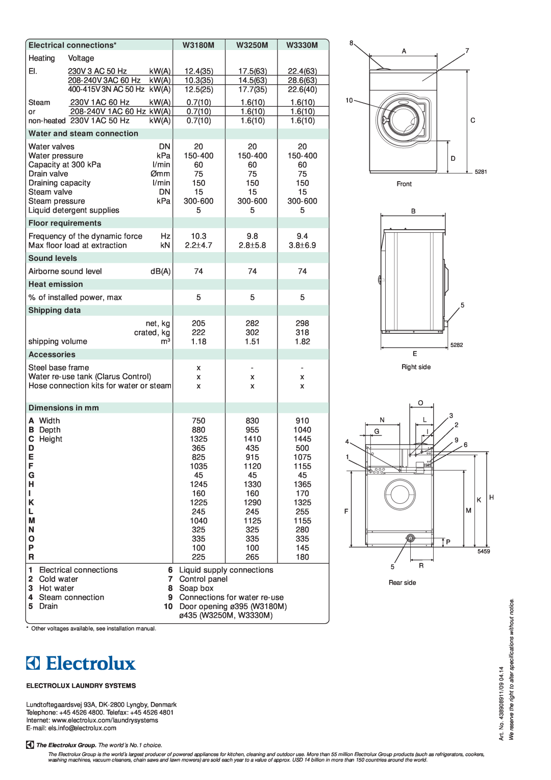 Electrolux W3180M specifications Electrical connections 