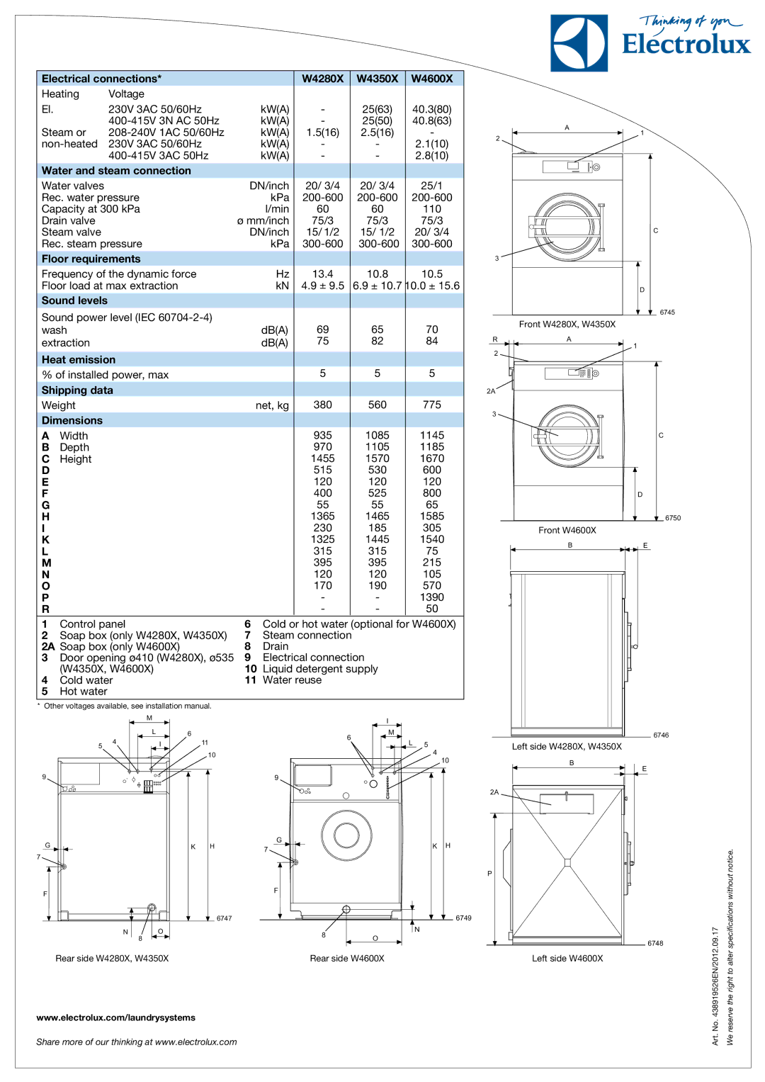 Electrolux Electrical connections W4280X W4350X W4600X, Water and steam connection, Floor requirements, Heat emission 