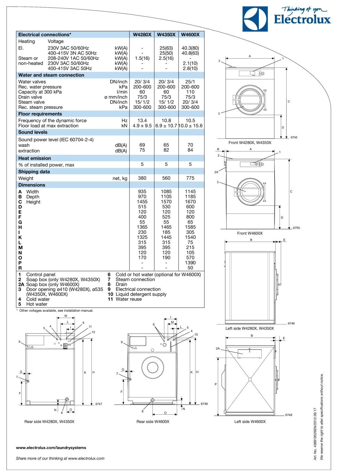 Electrolux W4350X, W4280X, W4600X specifications Electrical connections 