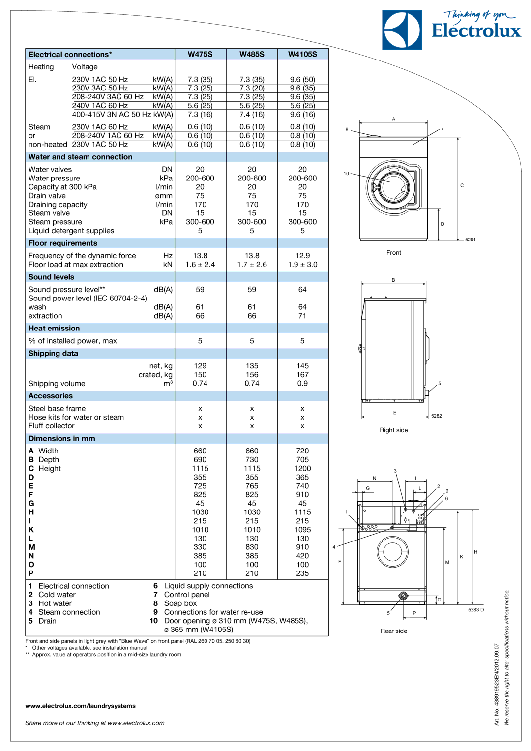 Electrolux Electrical connections W475S W485S W4105S, Water and steam connection, Floor requirements, Sound levels 