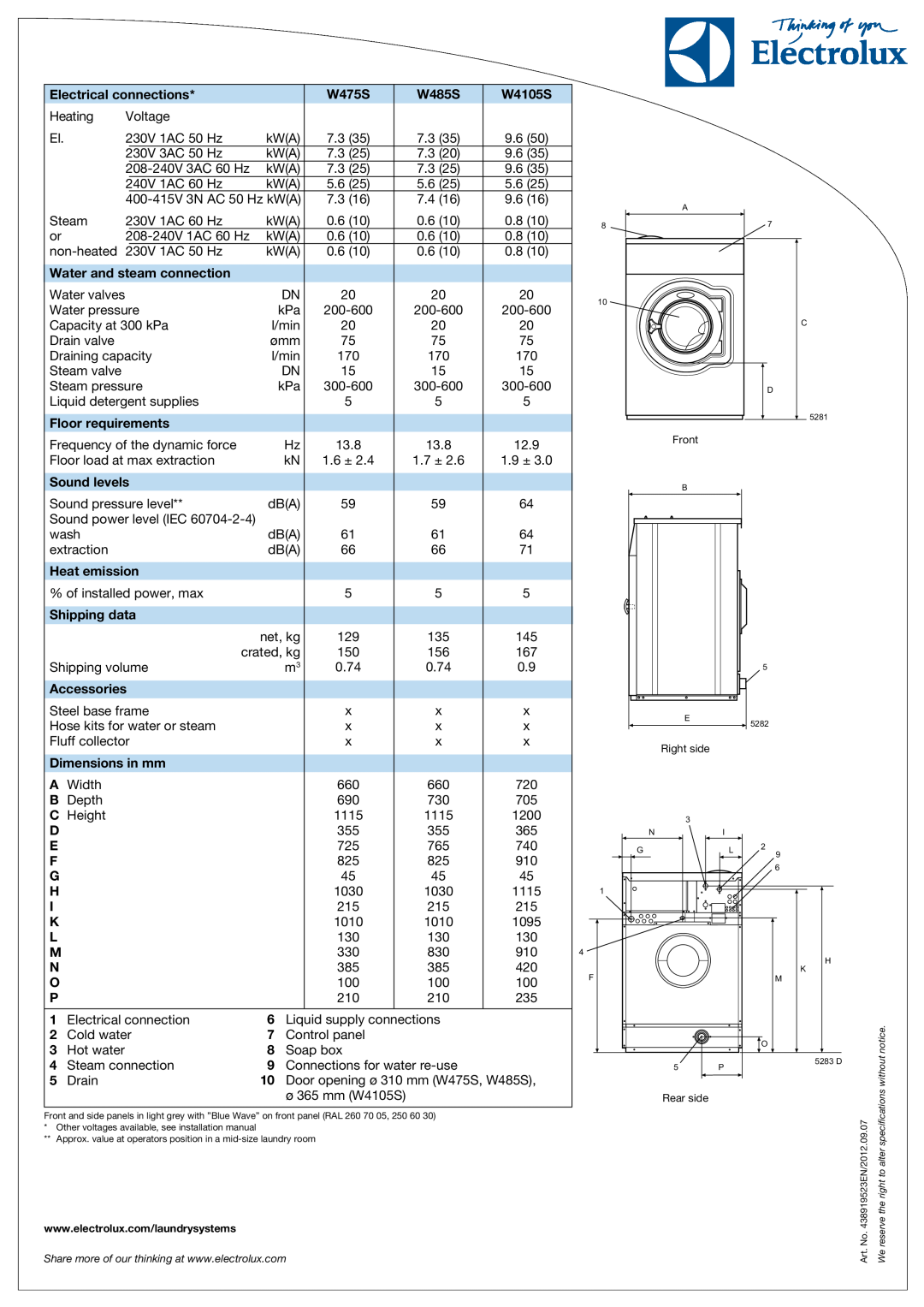 Electrolux W475S, W485S, W4105S specifications Electrical connections 
