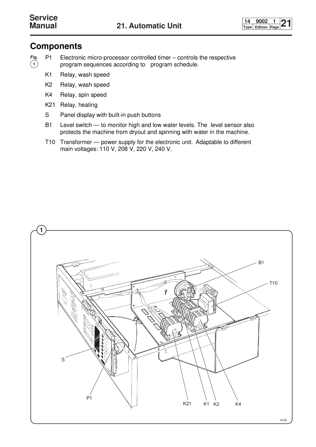 Electrolux W75, W160, W100, W230 service manual 1419 