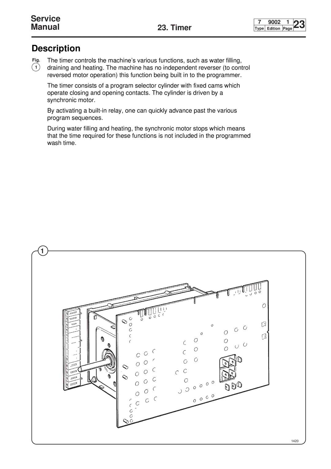 Electrolux W100, W75, W160, W230 service manual Description, 1420 