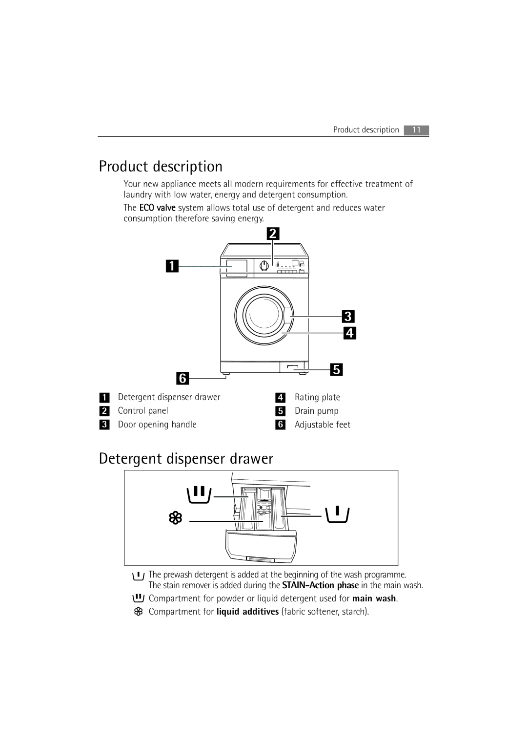 Electrolux WA GLE S7000 user manual Product description, Detergent dispenser drawer 