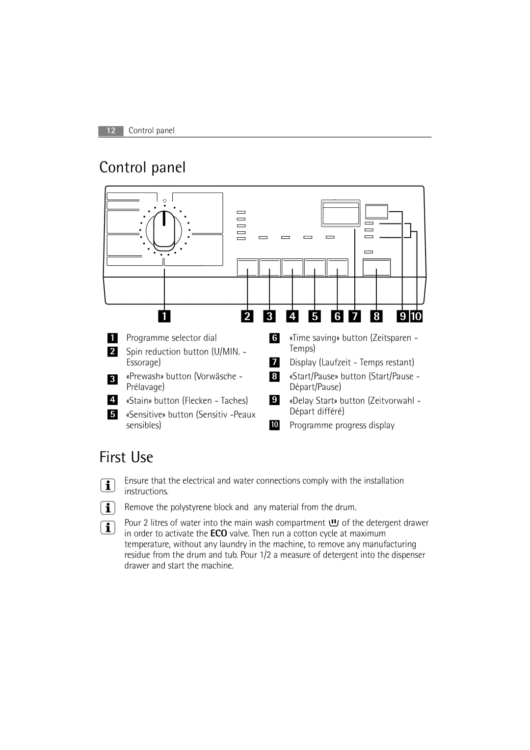 Electrolux WA GLE S7000 user manual Control panel, First Use 