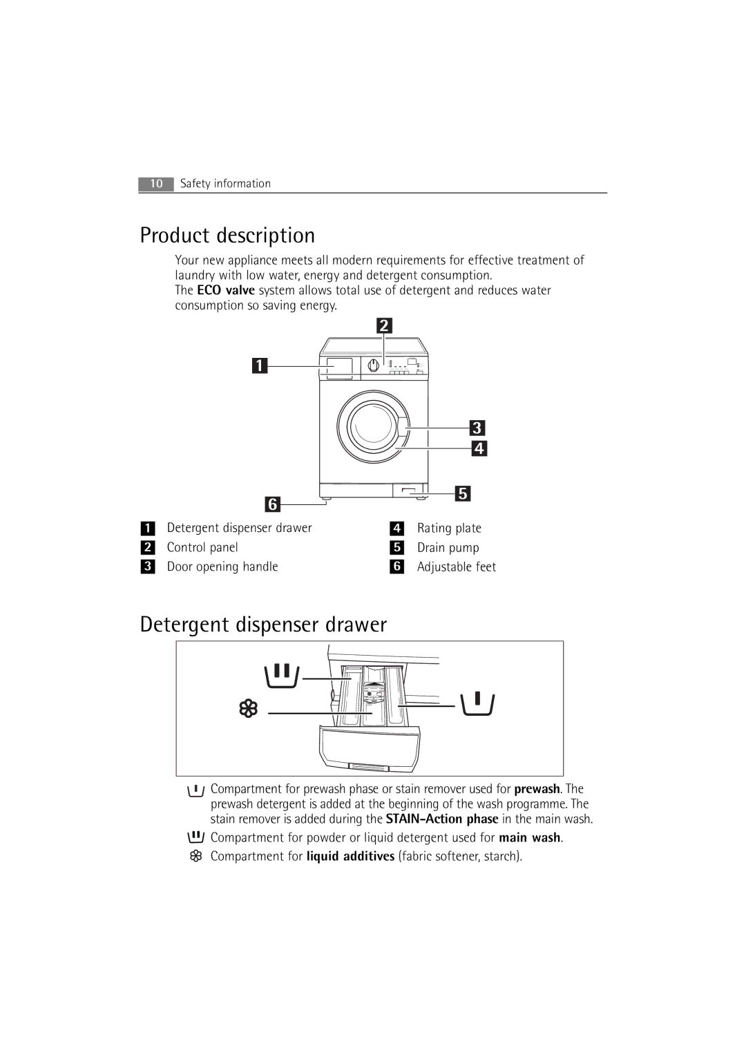 Electrolux WA L4 E100, WA L6 E100, WA L2 E100 user manual Product description, Detergent dispenser drawer 