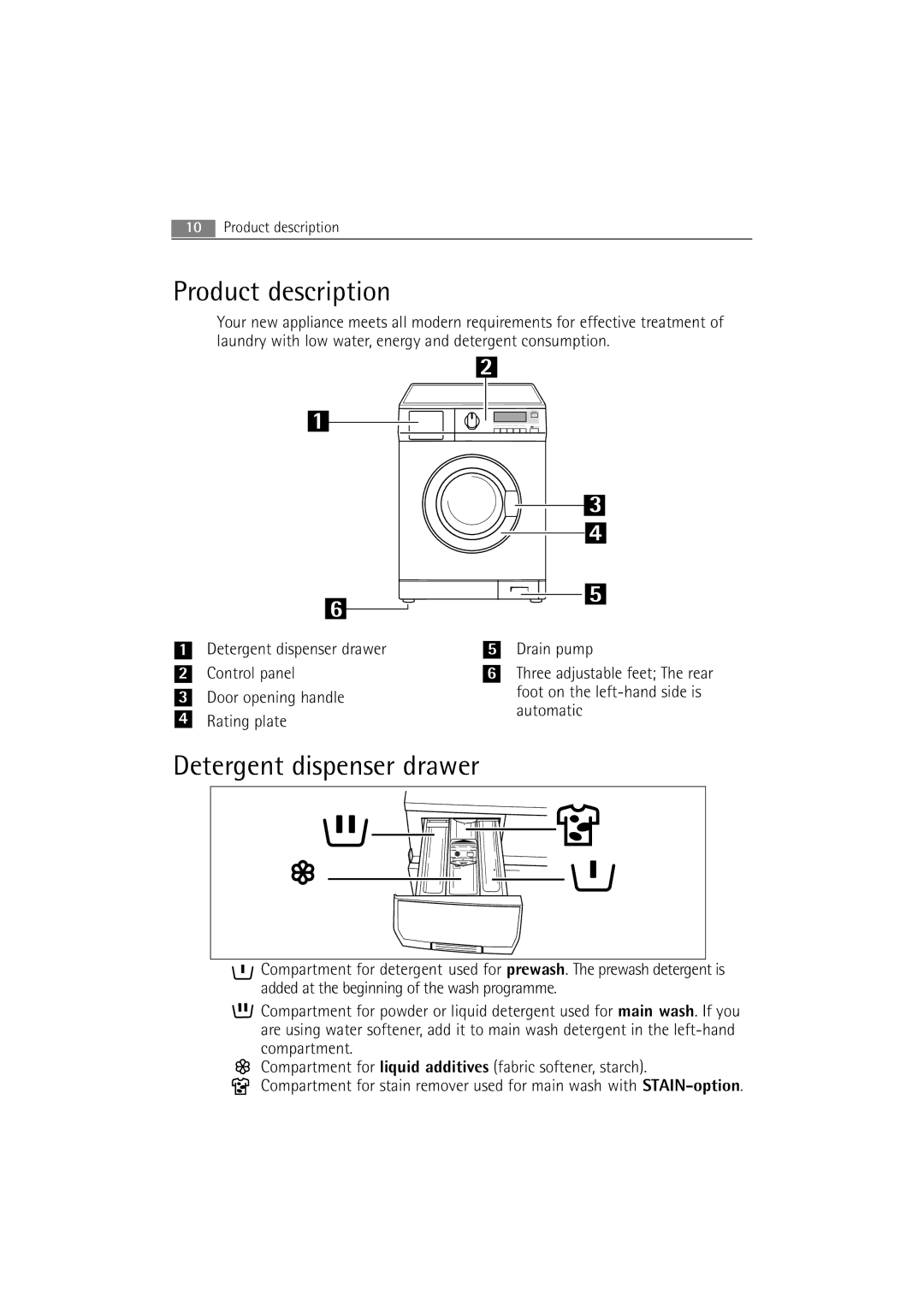 Electrolux WA SL1 E100 user manual Product description, Detergent dispenser drawer 