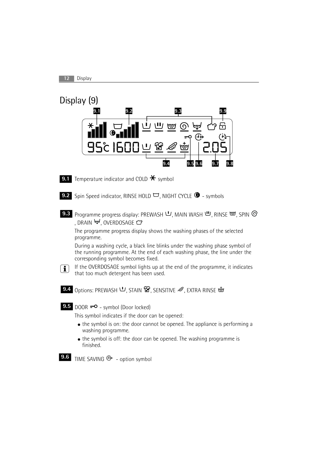 Electrolux WA SL1 E100 user manual Display, Drain , Overdosage 