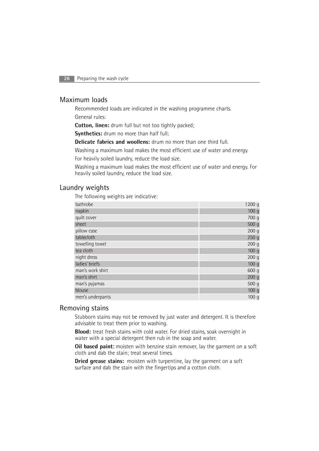 Electrolux WA SL1 E100 user manual Maximum loads, Laundry weights, Removing stains 