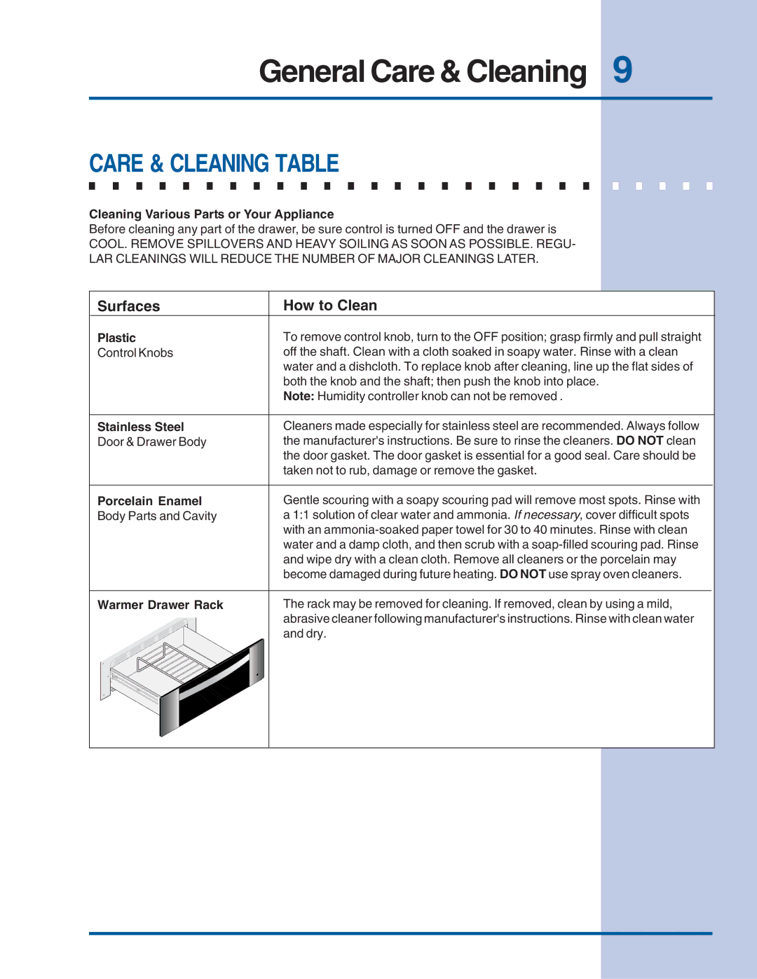 Electrolux Warmer Drawer manual General Care & Cleaning, Care & Cleaning Table, Surfaces How to Clean 