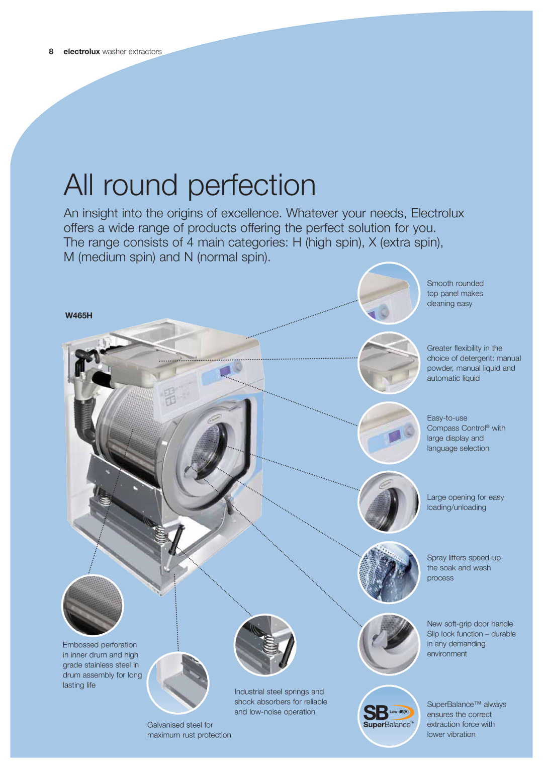 Electrolux Washer manual All round perfection, W465H 