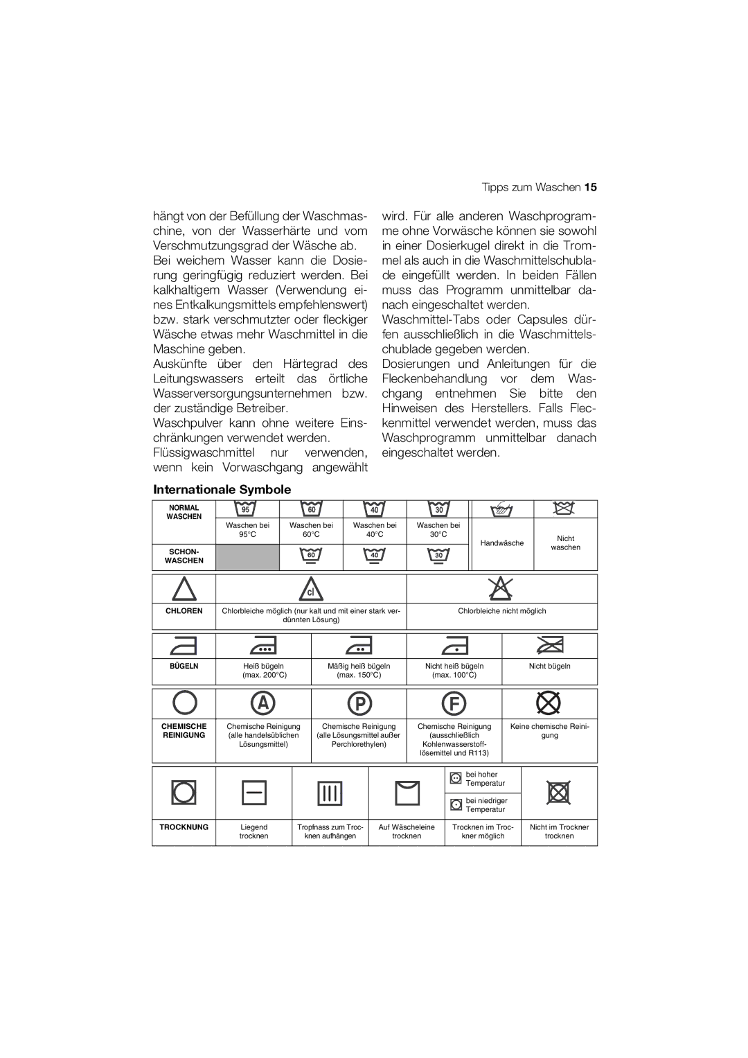 Electrolux WASL3T100 user manual Internationale Symbole, Chloren 