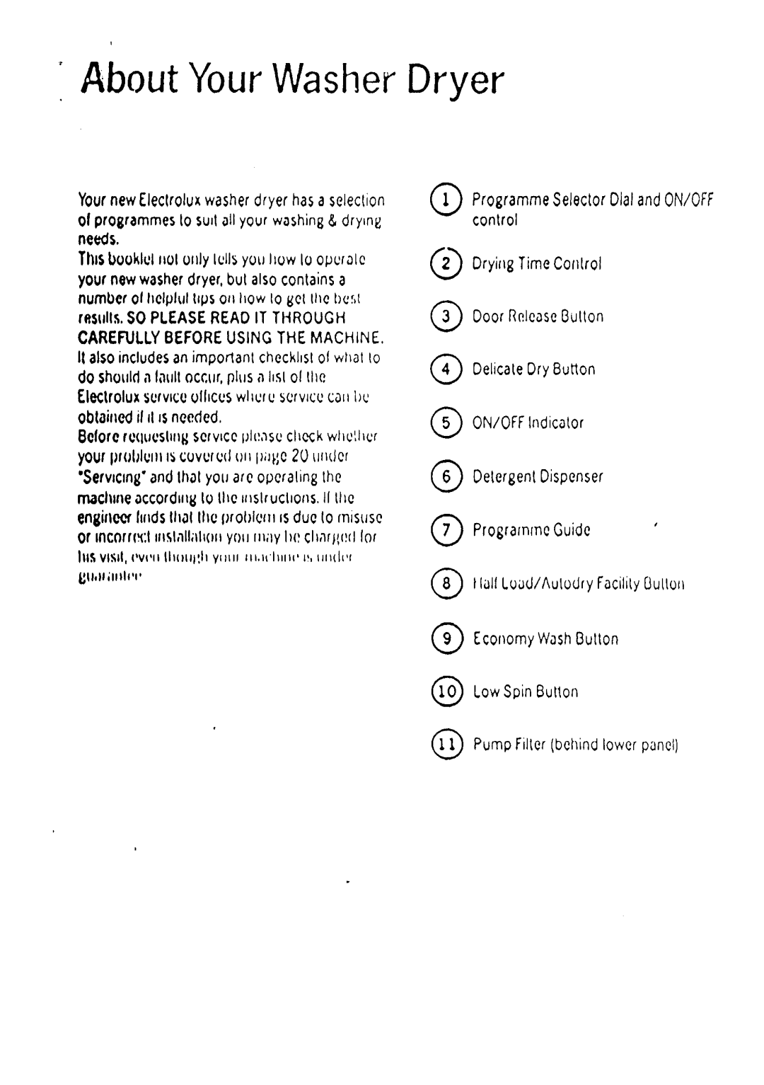 Electrolux WD1034 manual 