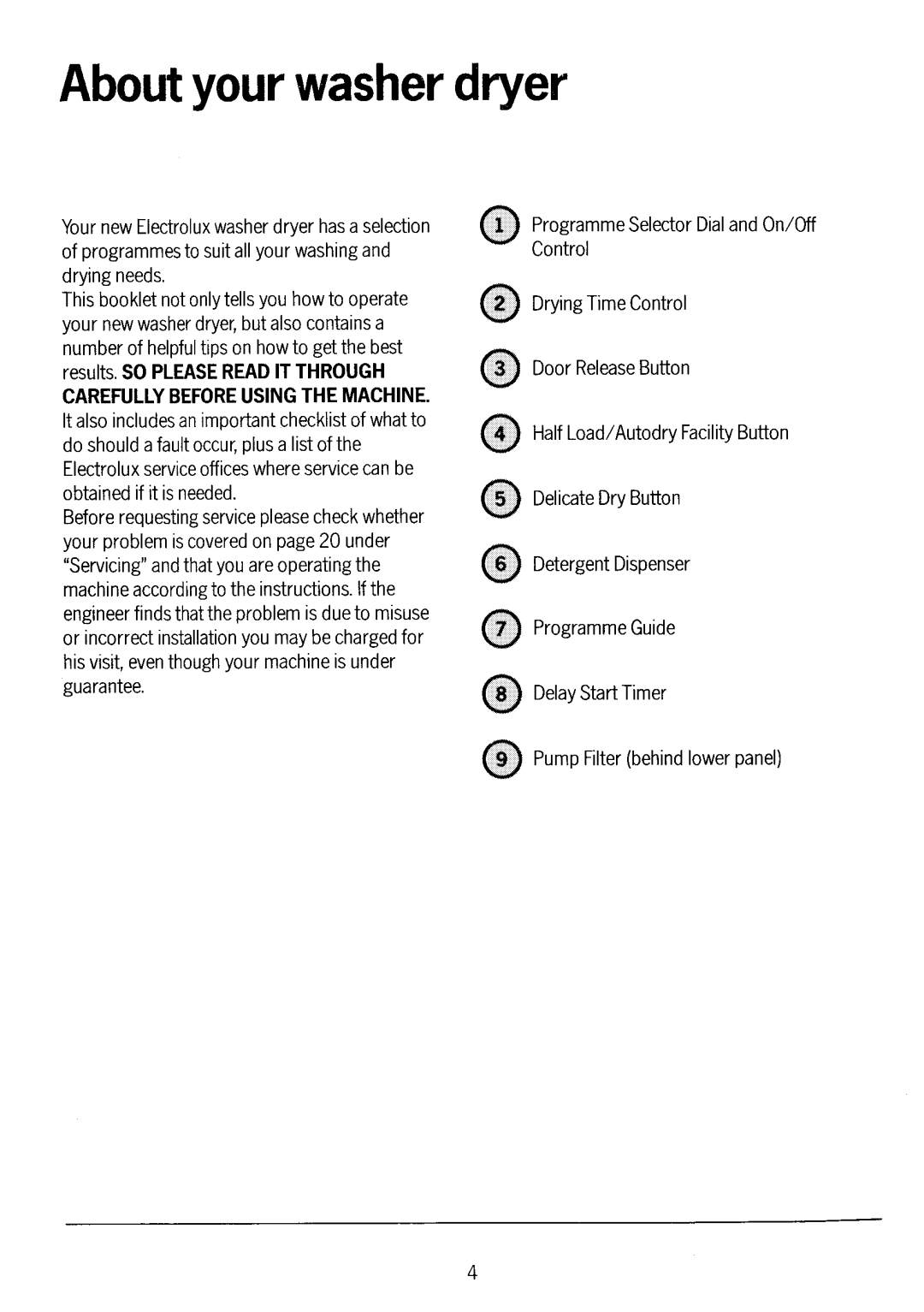 Electrolux WD1035 manual 