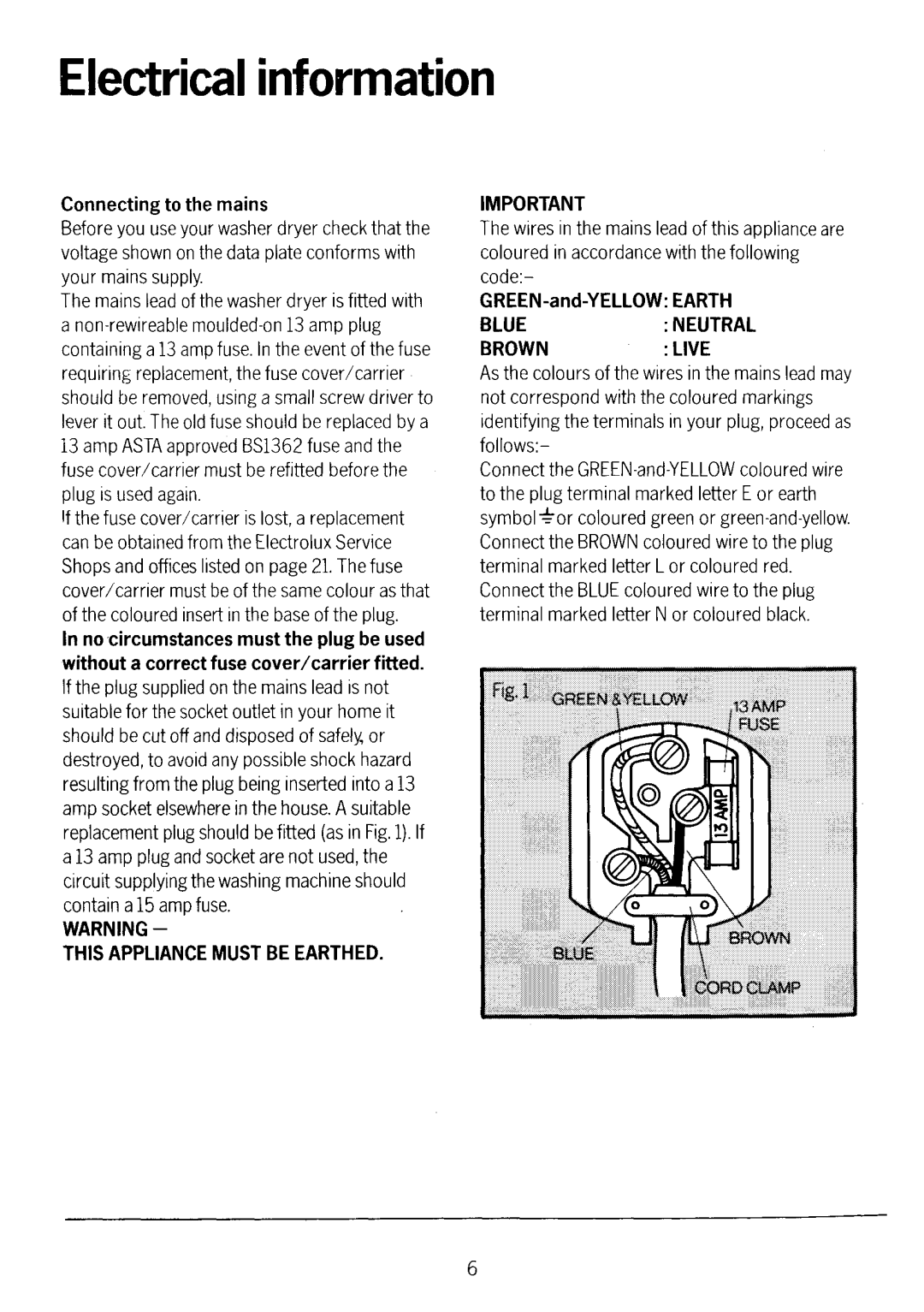 Electrolux WD1035 manual 