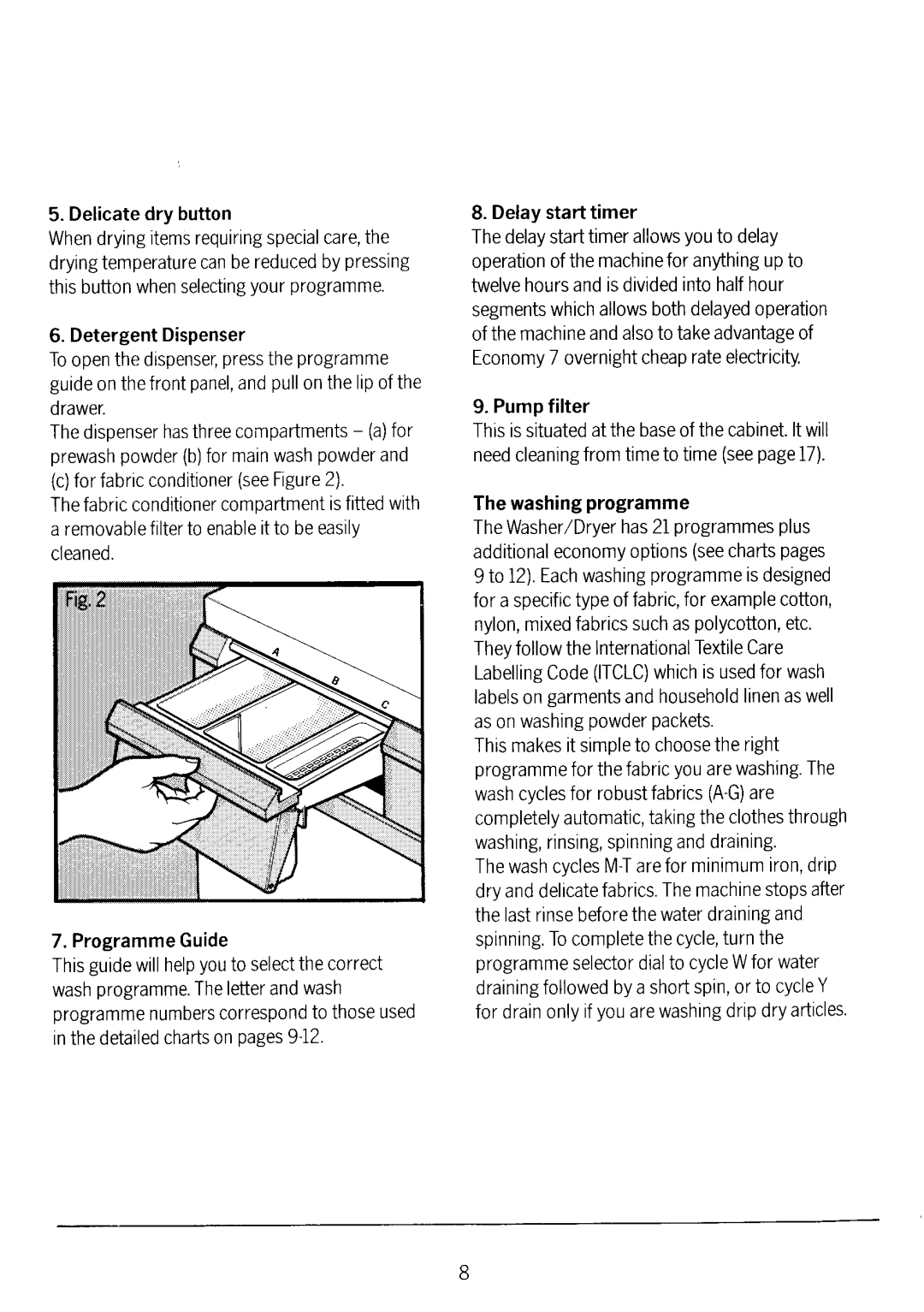 Electrolux WD1035 manual 