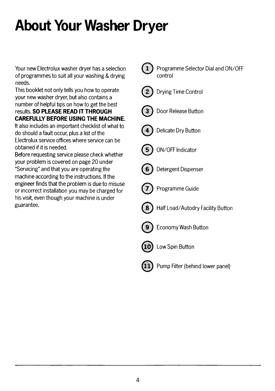 Electrolux WD1038 manual 