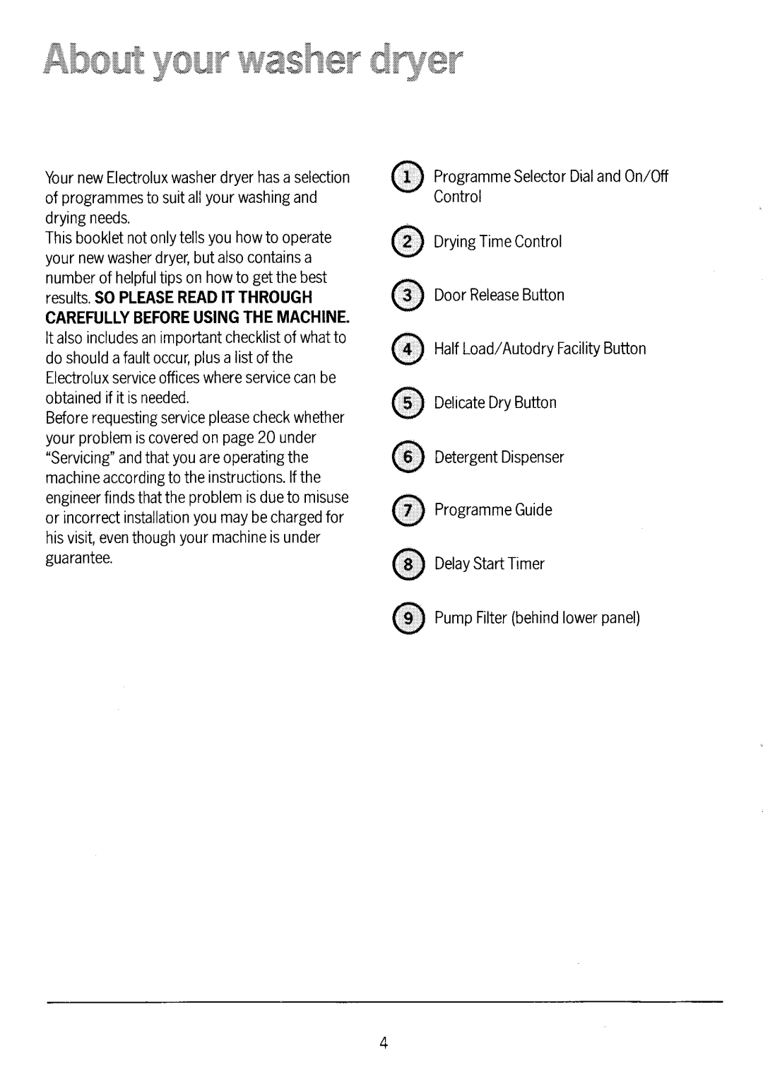 Electrolux WD1039 manual 