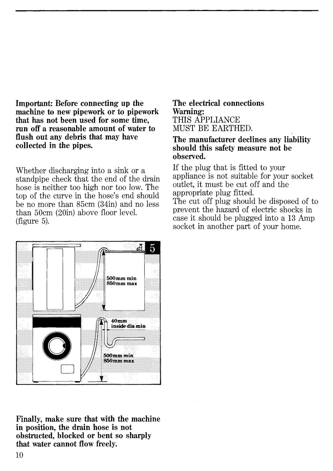 Electrolux WDT 1055 manual 