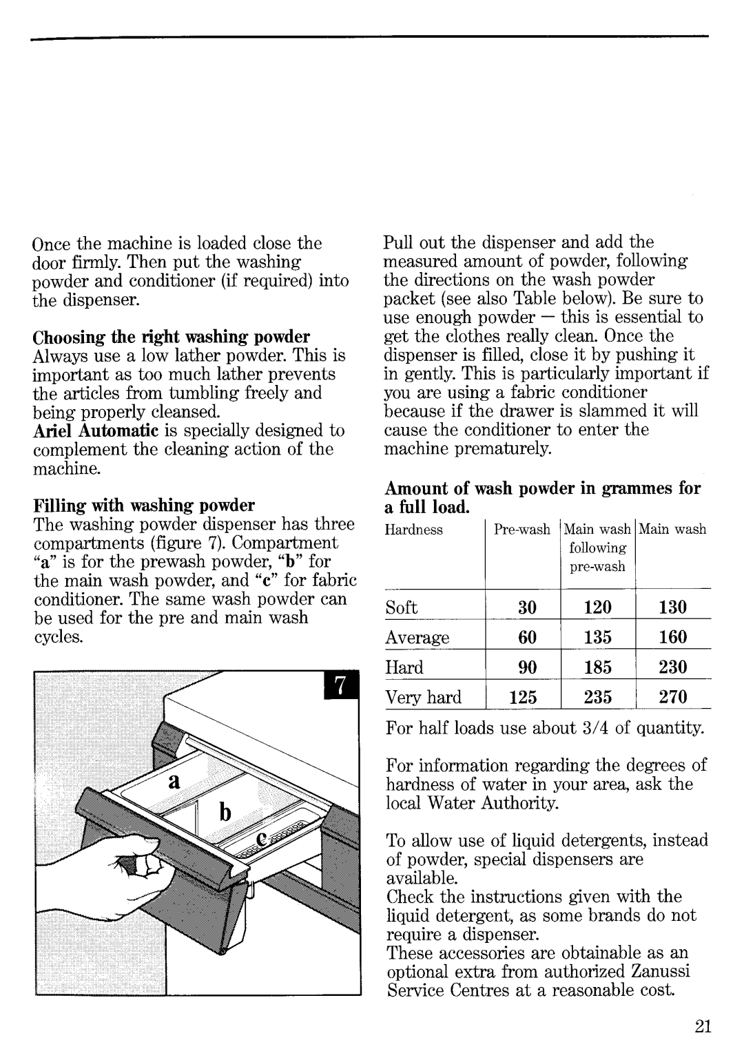 Electrolux WDT 1055 manual 