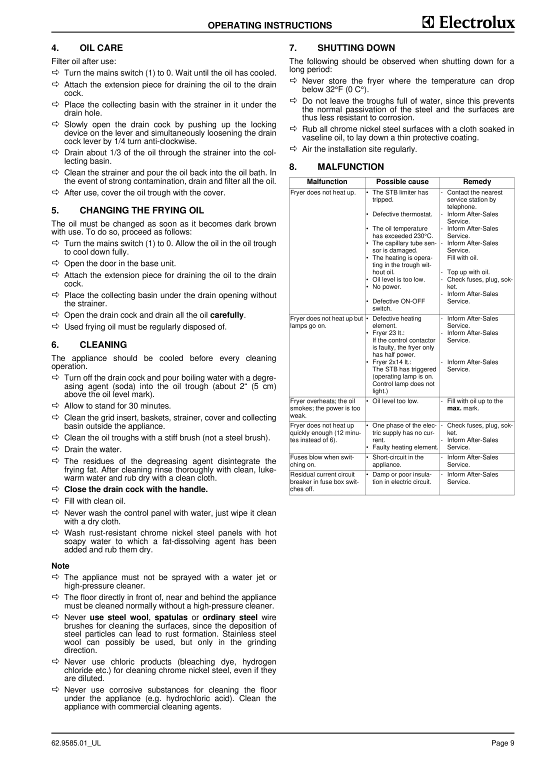 Electrolux 9CHG584096 manual Operating Instructions OIL Care, Changing the Frying OIL, Cleaning, Shutting Down, Malfunction 