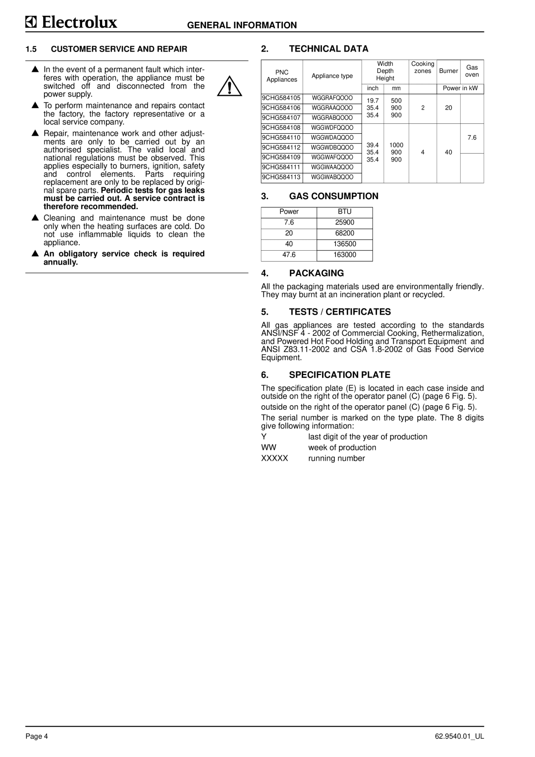 Electrolux WGGWAAQQOO, WGGWDBQQOO Technical Data, GAS Consumption, Packaging, Tests / Certificates, Specification Plate 