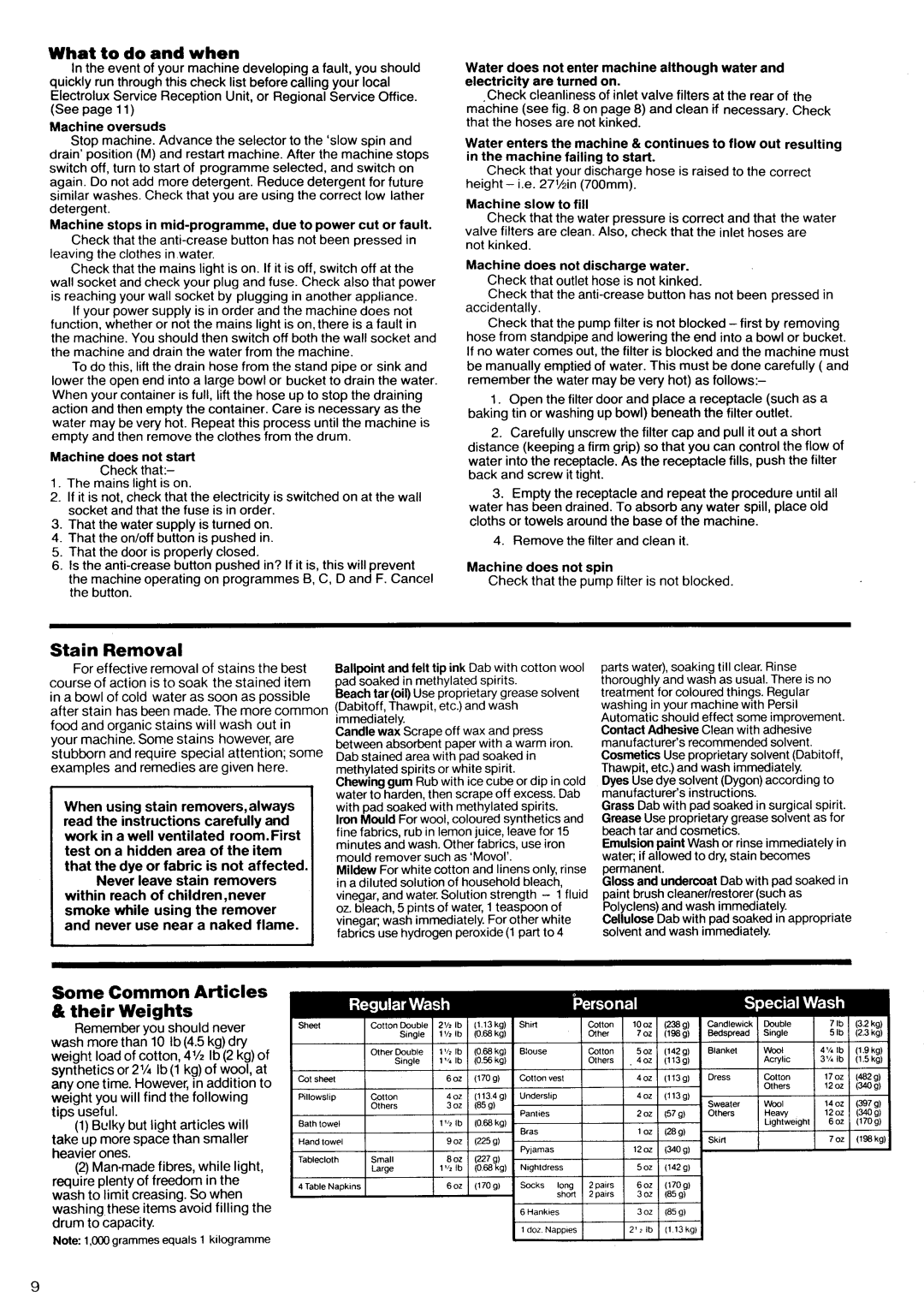 Electrolux WH 810 manual 