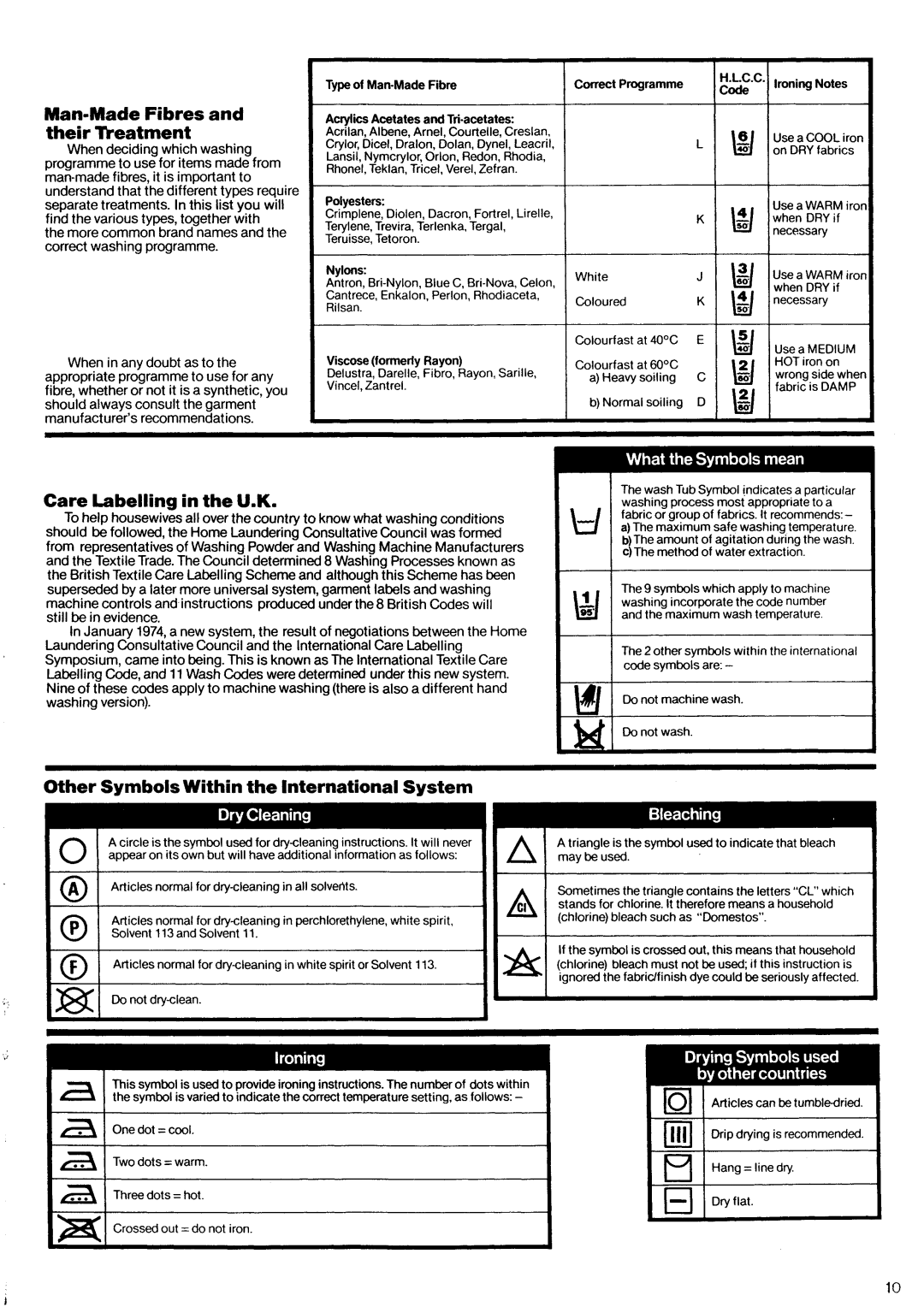 Electrolux WH 810 manual 