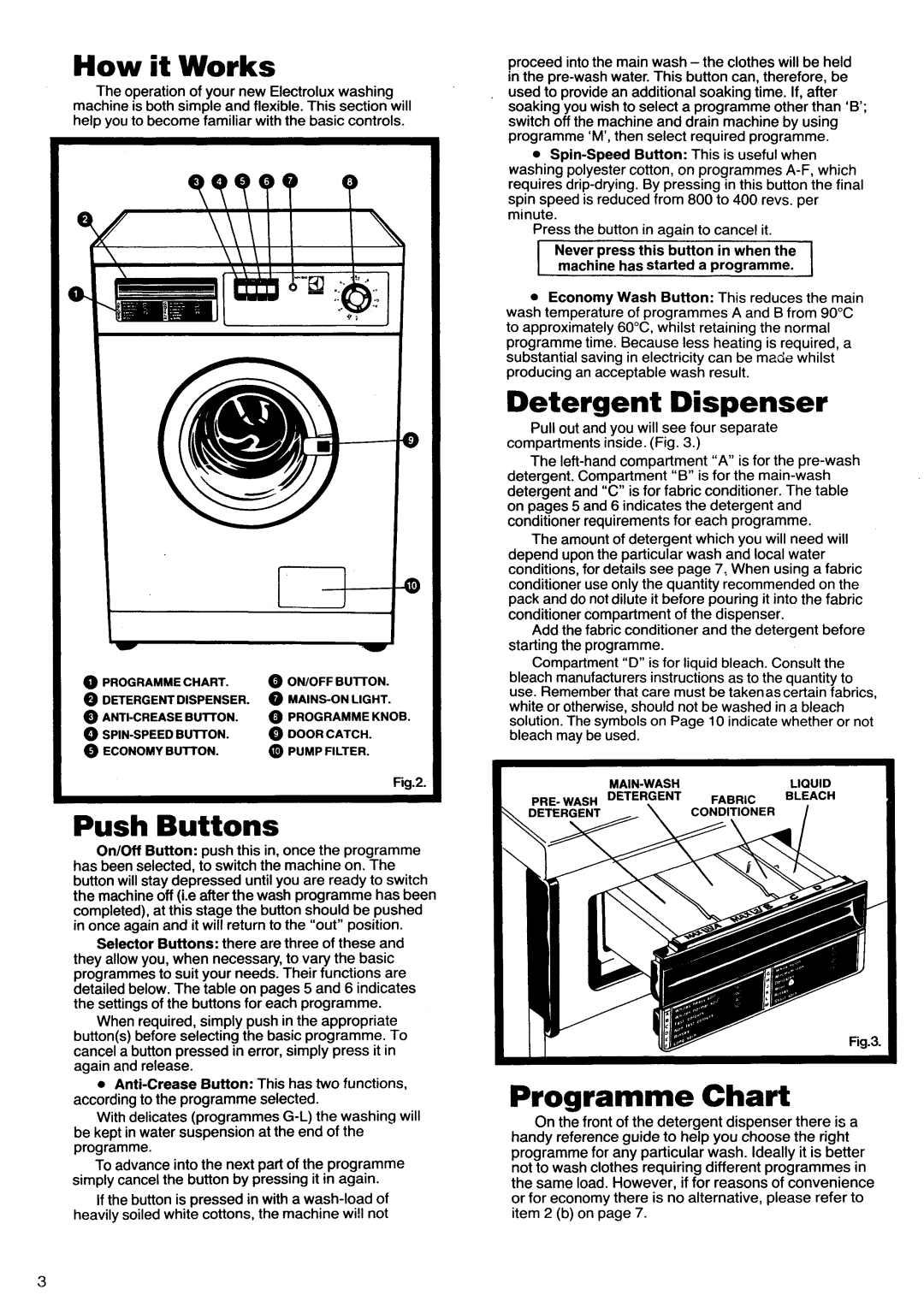 Electrolux WH 810 manual 