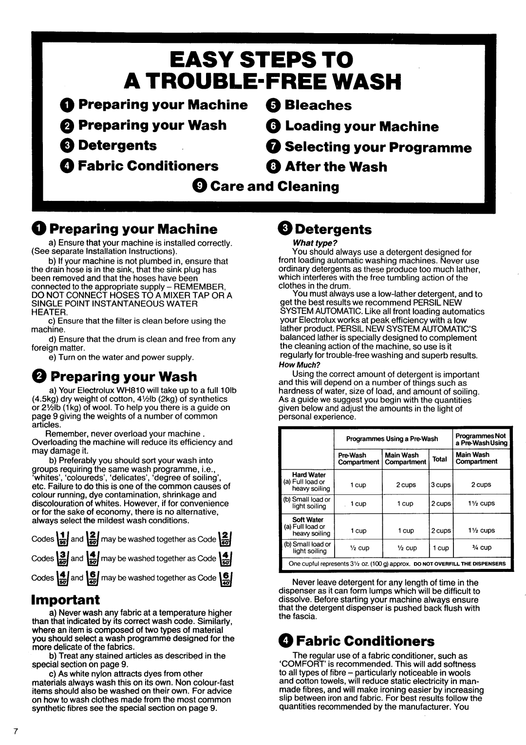 Electrolux WH 810 manual 