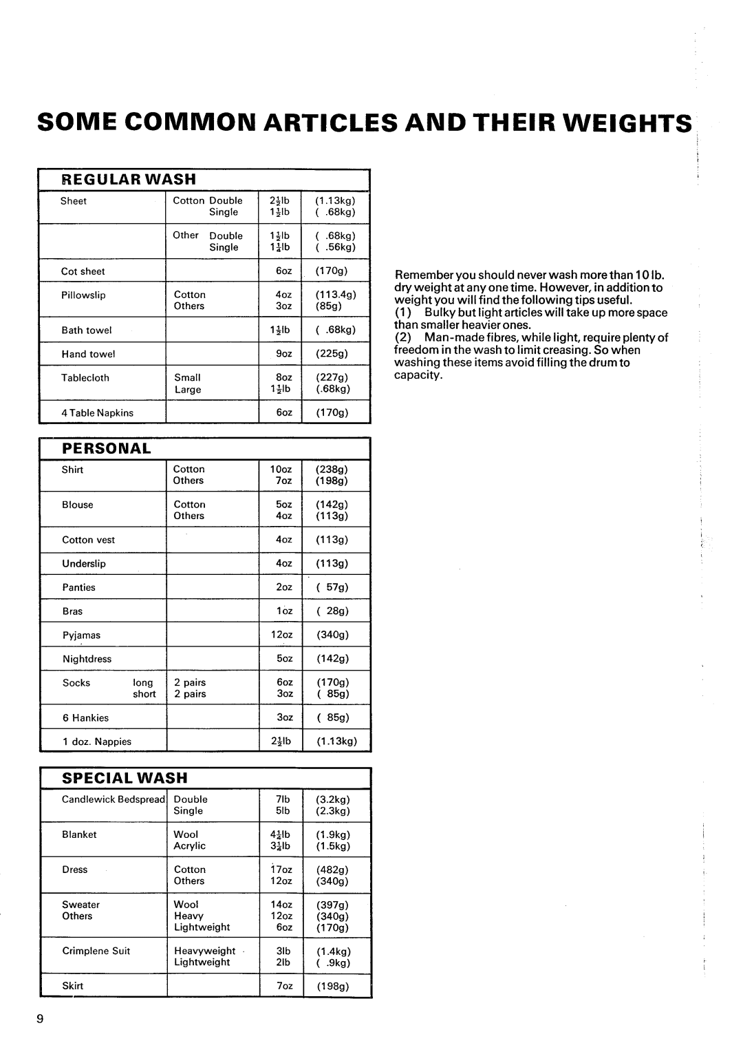 Electrolux WH31 manual 