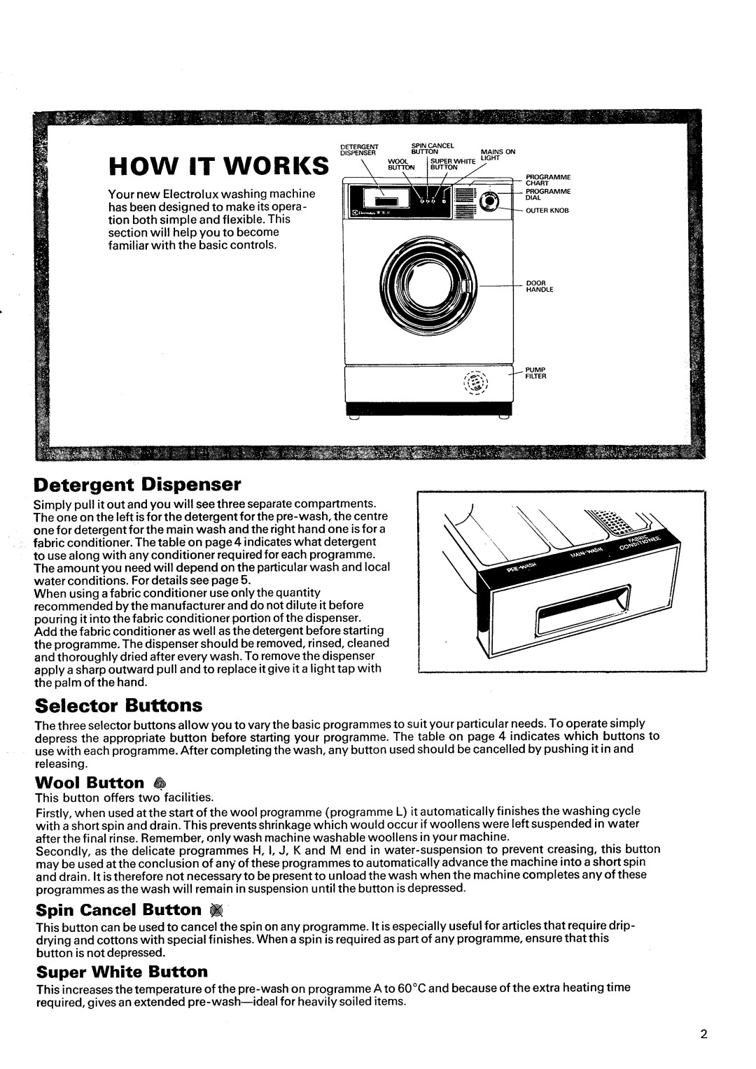 Electrolux WH31 manual 