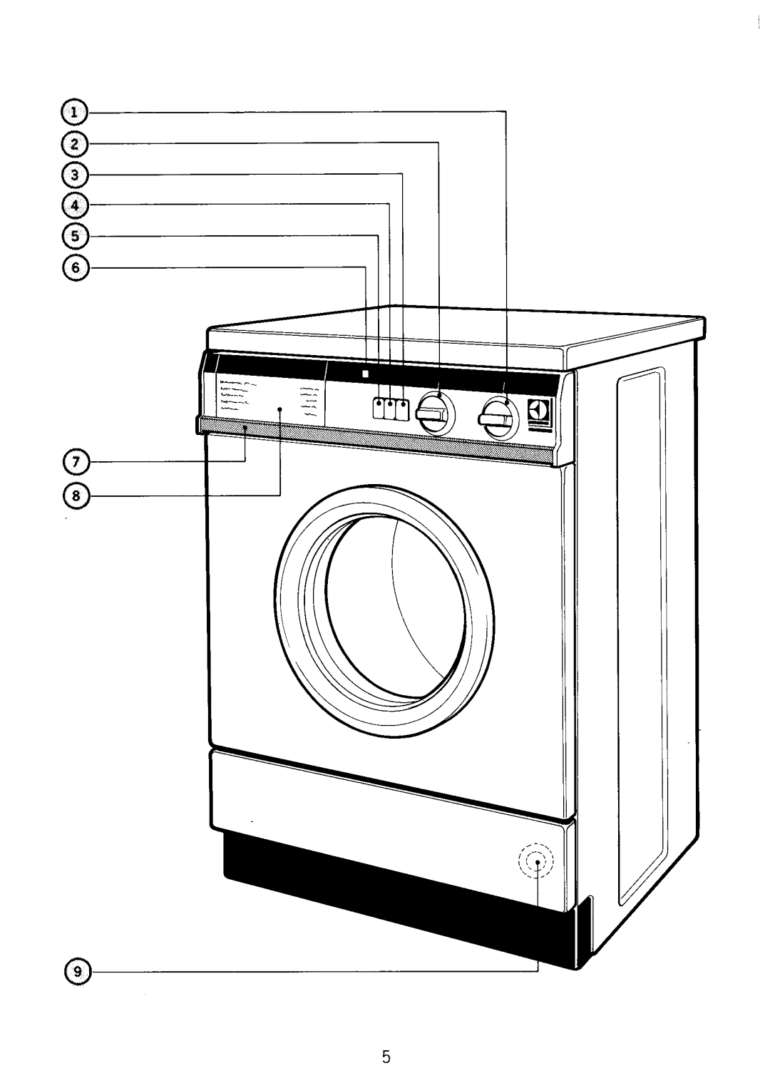 Electrolux WH828 manual 