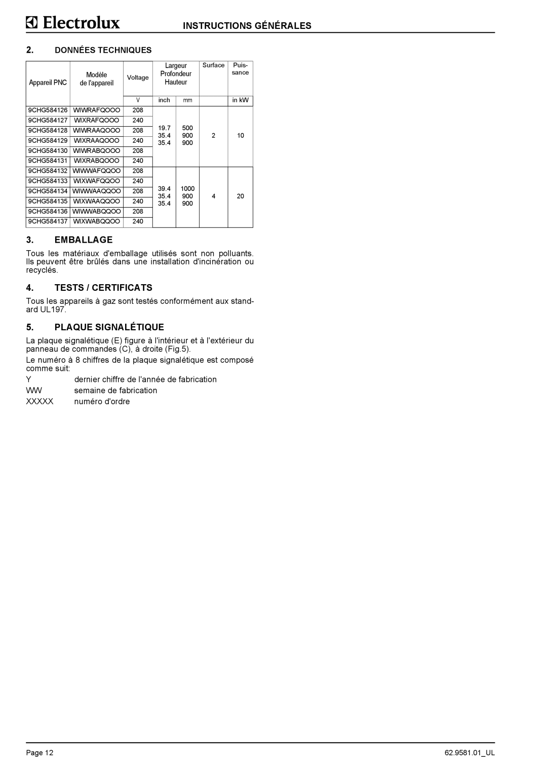 Electrolux 9CHG584134, WIWRABQOOO, WIXRAAQOOO manual Emballage, Tests / Certificats, Plaque Signalétique, Données Techniques 