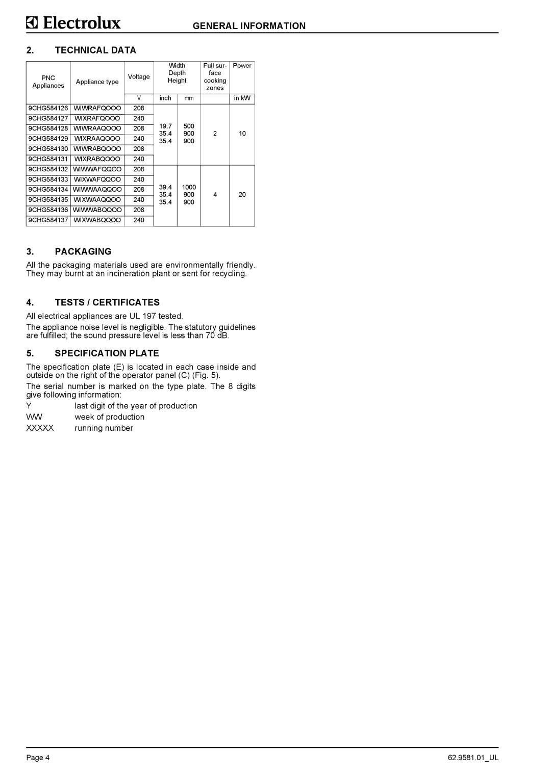 Electrolux WIXWAFQQOO, WIWRABQOOO General Information Technical Data, Packaging, Tests / Certificates, Specification Plate 