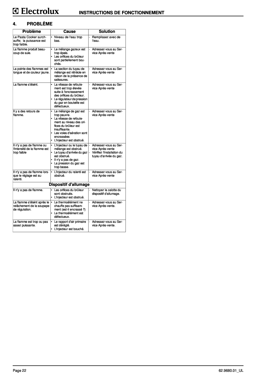 Electrolux WKGROFOOOO manual INSTRUCTIONS DE FONCTIONNEMENT 4.PROBLÈME, Problème, Cause, Solution, Page, 62.9680.01 UL 