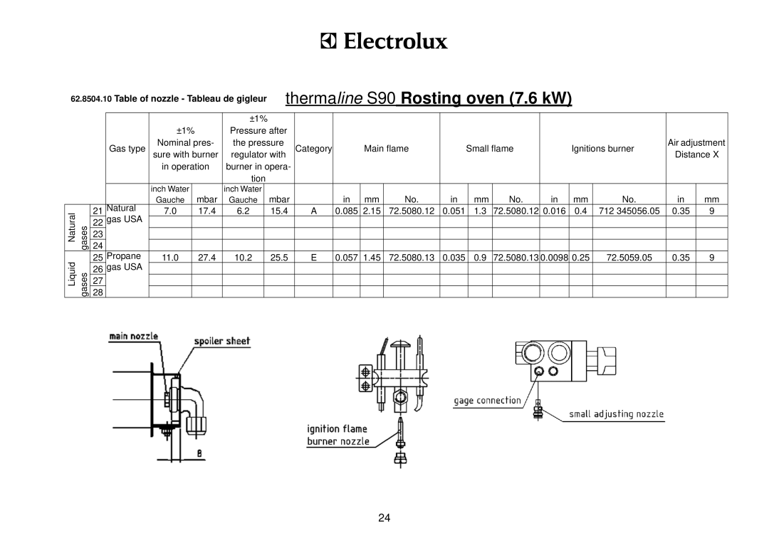 Electrolux WLGWDCOOOO, WLGWAAOOOO, WLGWDAOOOO, WLGWACOOOO, WLGWDFOOOO, WLGWAFOOOO, 9CHG584158, 9CHG584162, 9CHG584159, 584166 Mbar 