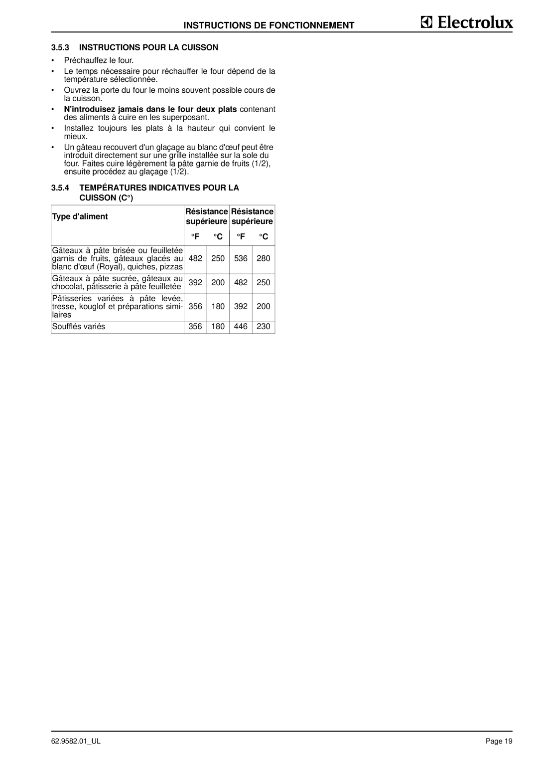 Electrolux 9CHG584147, WLXRAFOOOO, WLXWCFOOOO Instructions Pour LA Cuisson, Températures Indicatives Pour LA Cuisson C 