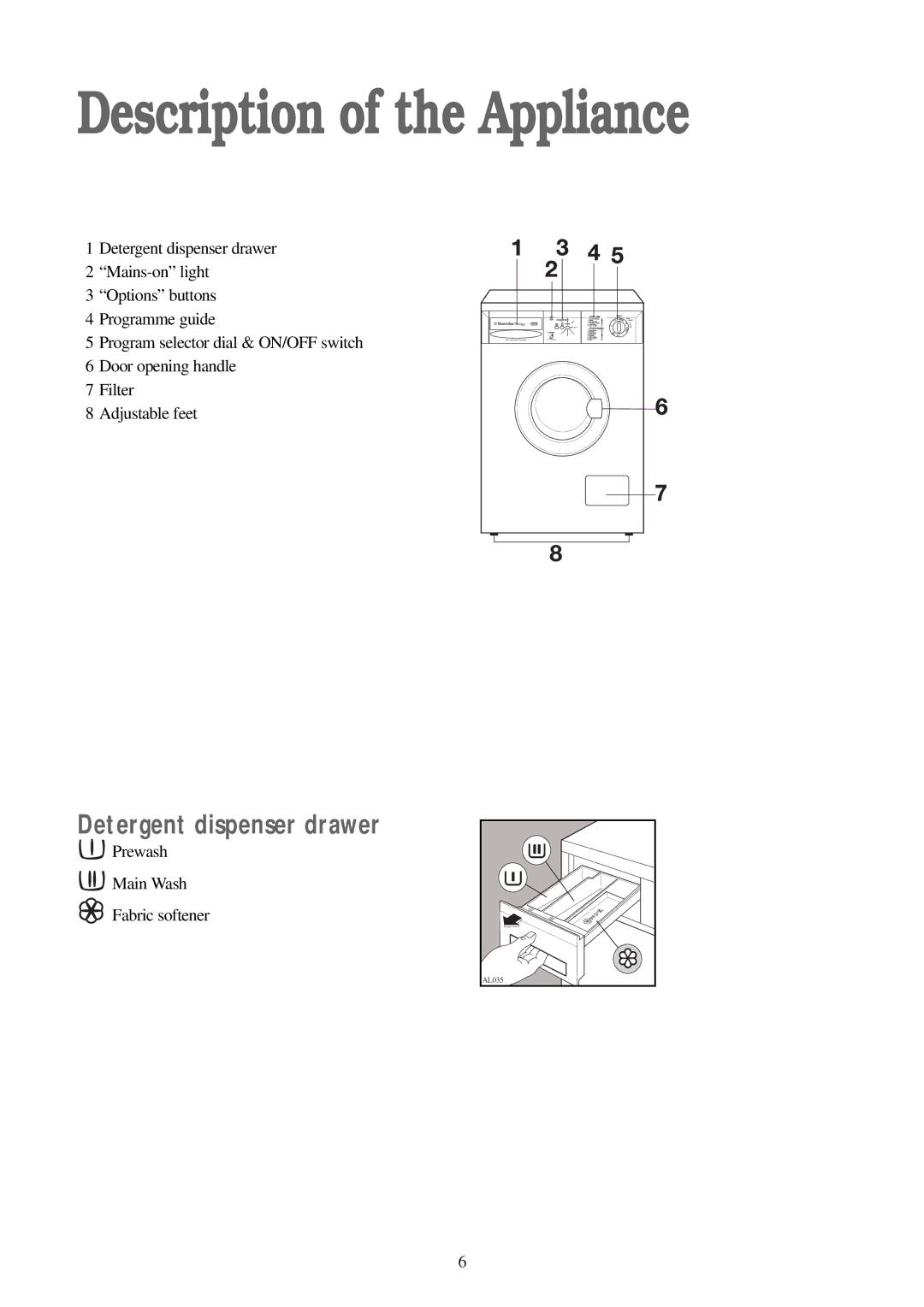Electrolux WM 100 B manual Description of the Appliance, Detergent dispenser drawer 