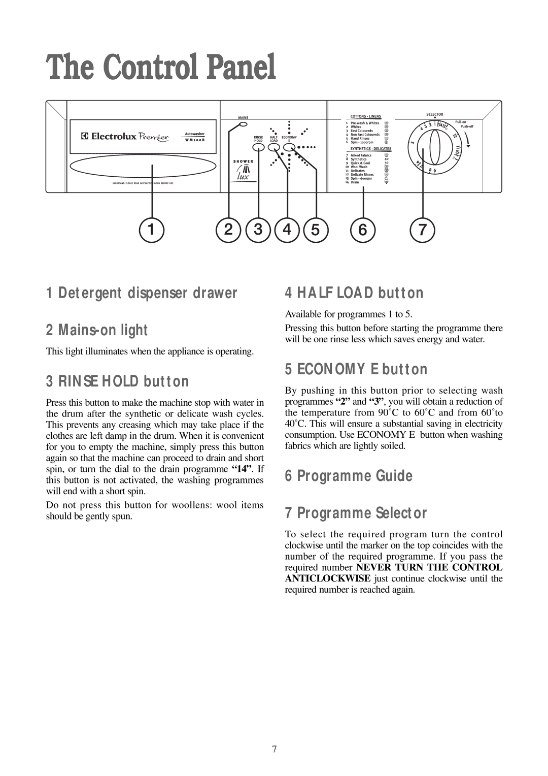 Electrolux WM 100 B manual Control Panel 