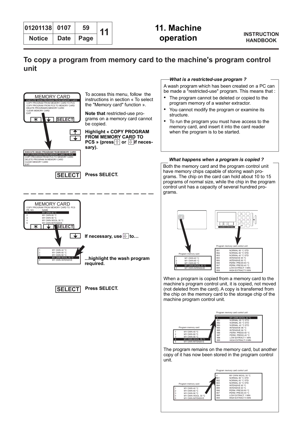 Electrolux WS4650H, WSB4250H, WS4500H, WSB4350H What is a restricted-use program ?, What happens when a program is copied ? 