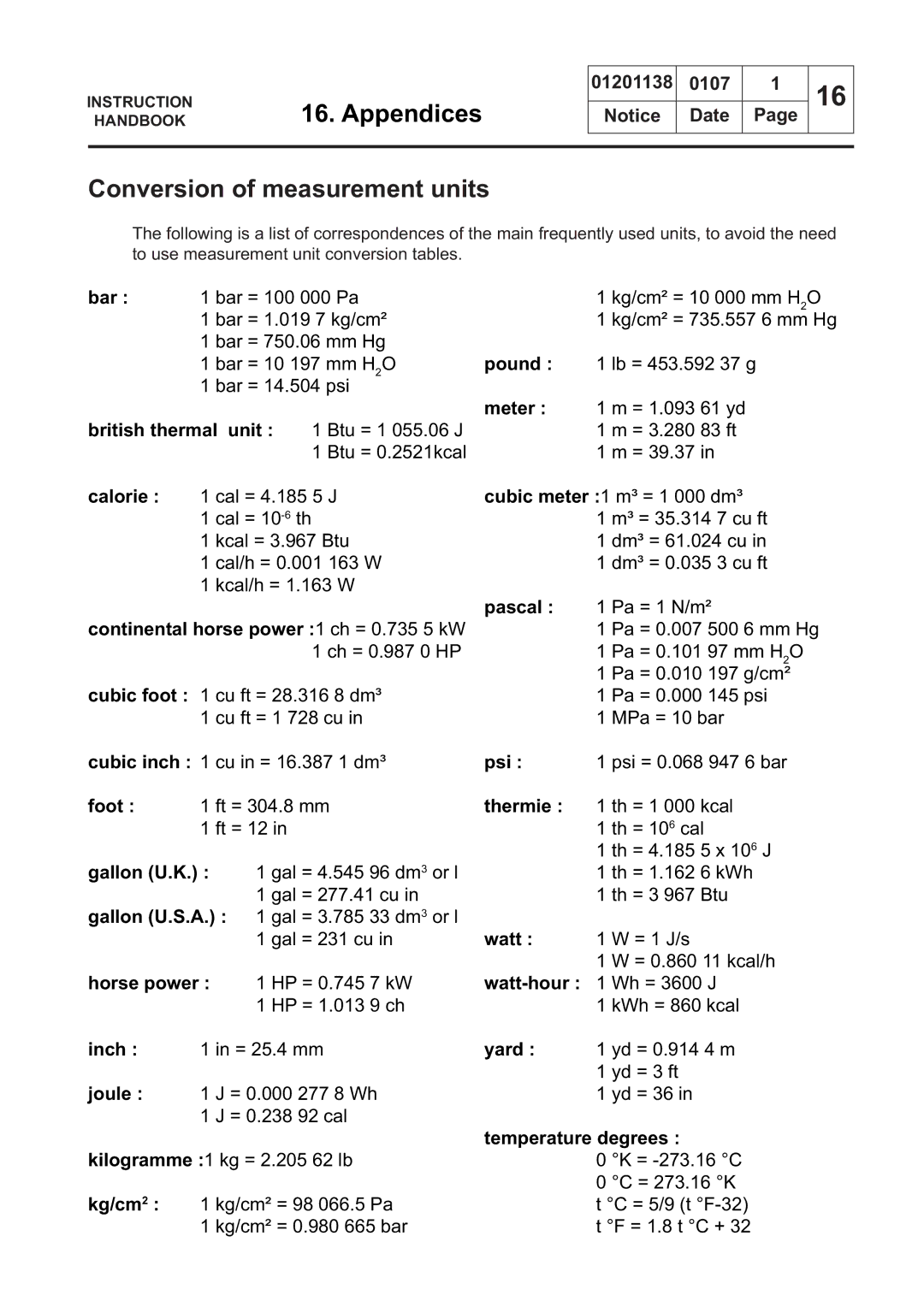 Electrolux WSB4650H, WS4650H, WSB4250H, WS4500H, WSB4350H, WS4350H, WSB4500H manual Appendices, Conversion of measurement units 